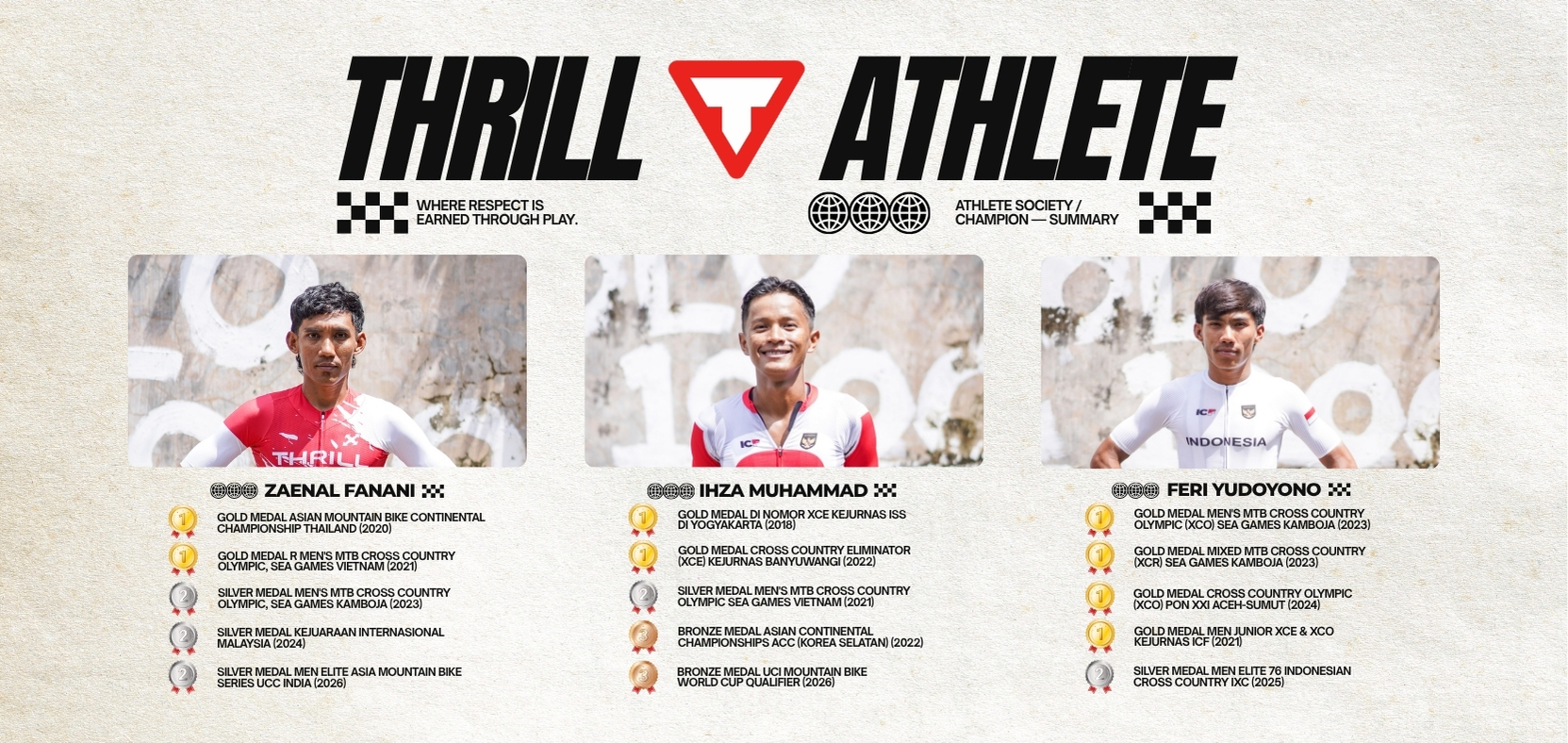 Thrill Bicycle Banner